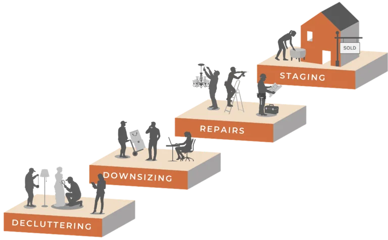 Illustration of Chelsea's team decluttering and clearing a home before staging